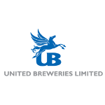 United Breweries Group