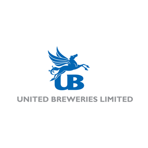 United Breweries Group